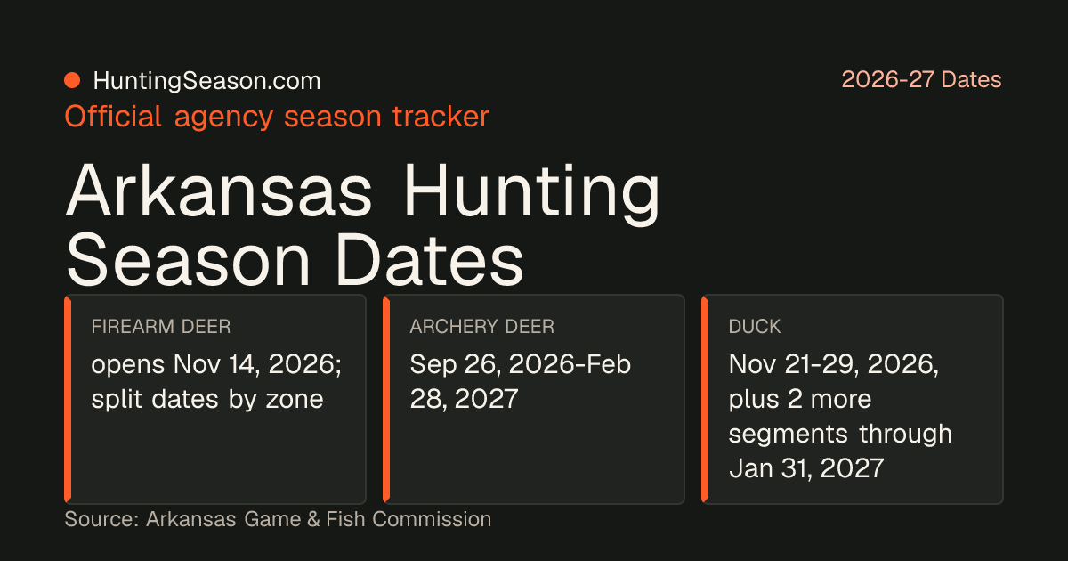 Arkansas 2026-27 Hunting Season Dates — HuntingSeason.com