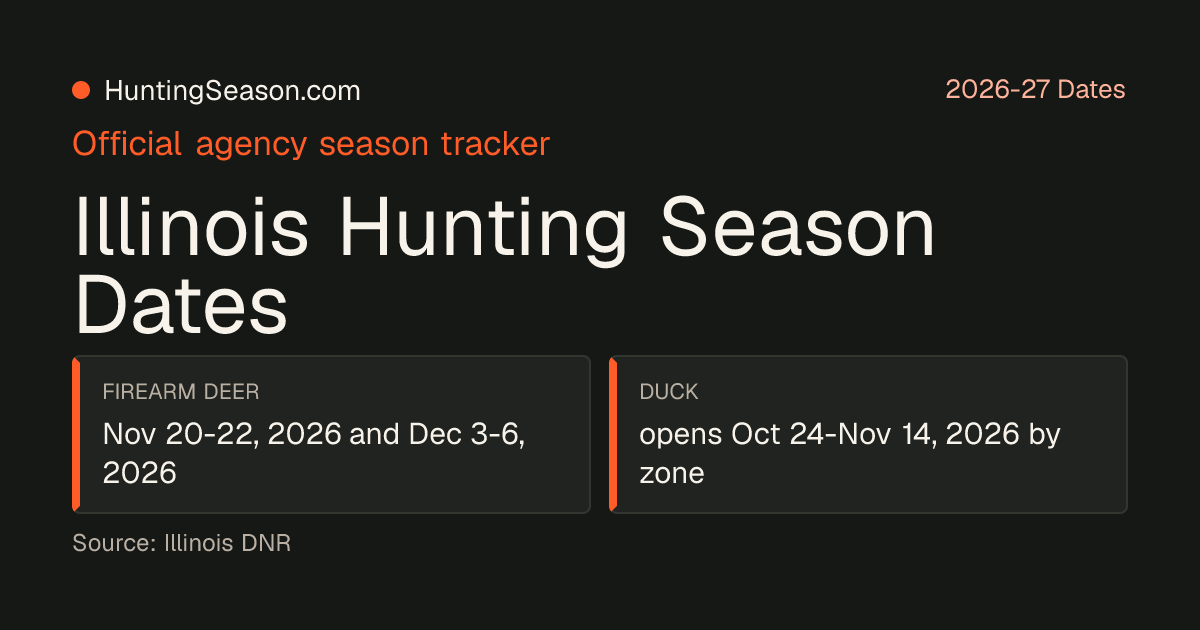 Illinois 2026-27 Hunting Season Dates — HuntingSeason.com