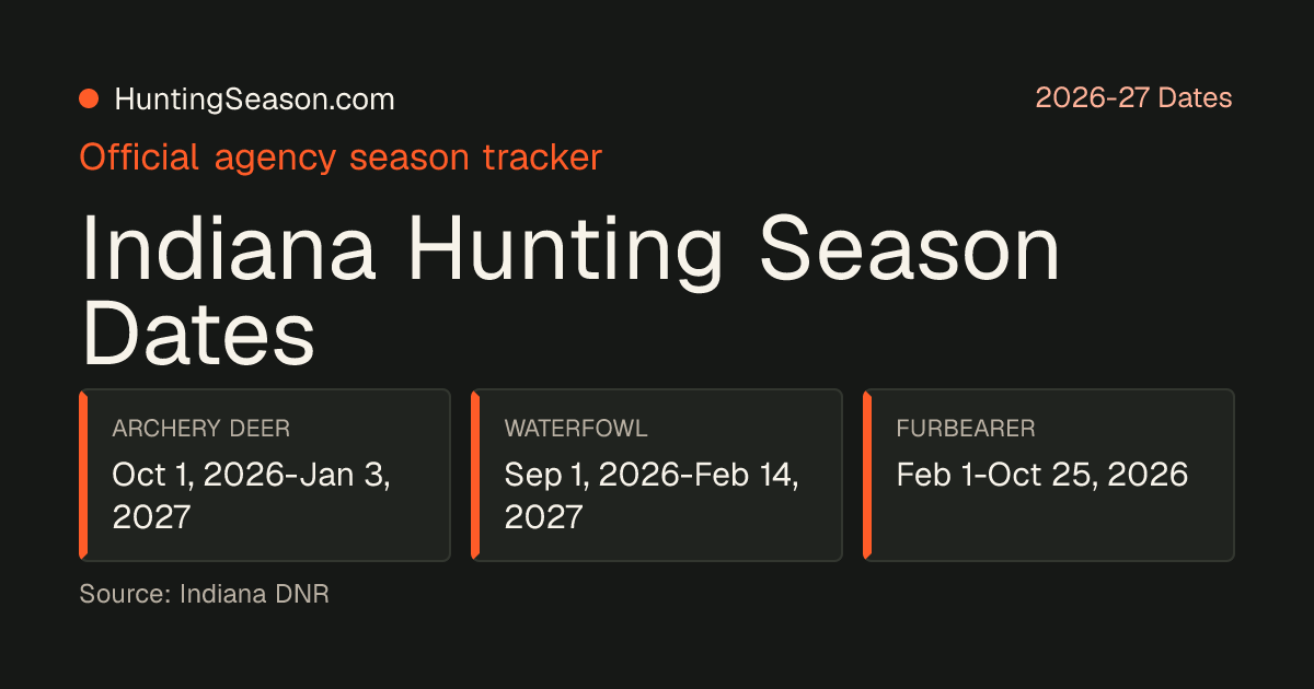Indiana Dove Season 2026 — HuntingSeason.com