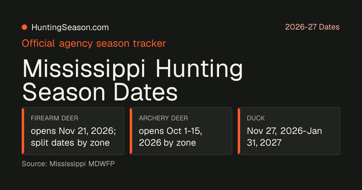 Mississippi 2026-27 Hunting Season Dates — HuntingSeason.com