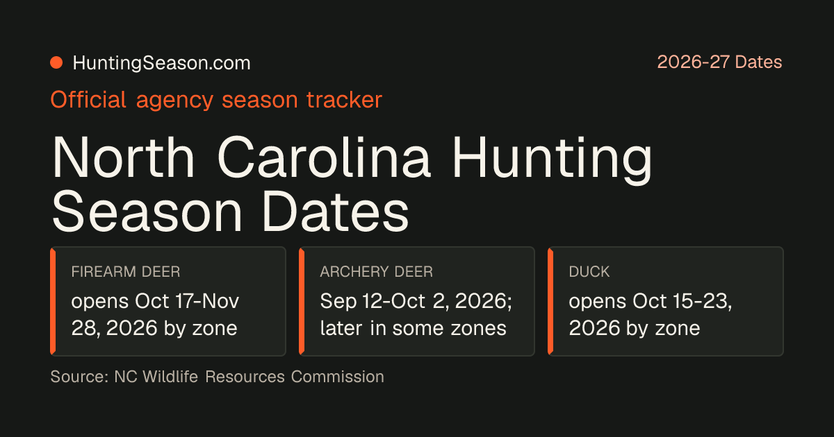 North Carolina 2026-27 Hunting Season Dates — HuntingSeason.com