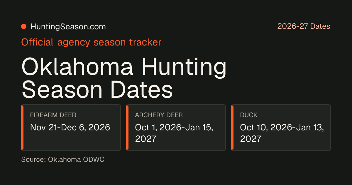 Oklahoma 2026-27 Hunting Season Dates — HuntingSeason.com