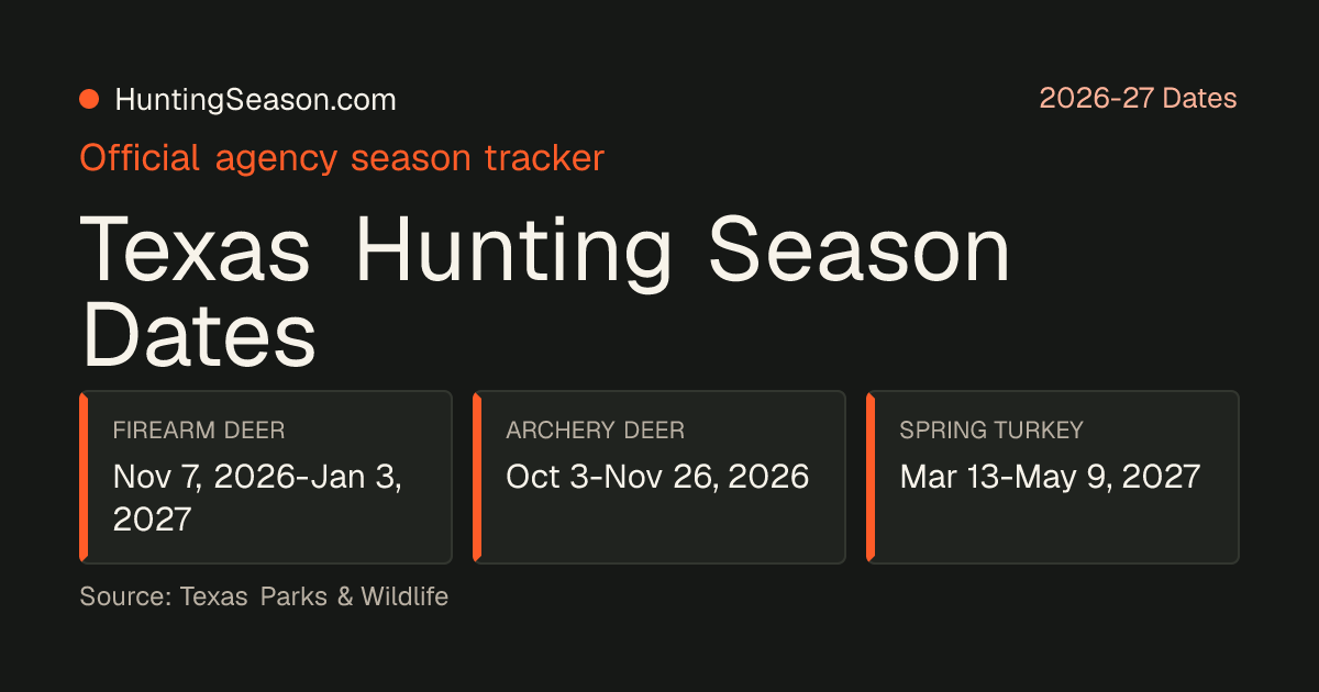Texas 2026-27 Hunting Season Dates — HuntingSeason.com
